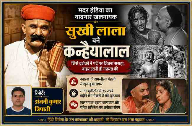 मदर इंडिया के सुक्खी लाला यानी कन्हैयालाल की फीचर इमेज, साथ में फिल्मी दृश्यों और रिपोर्टर अंजनी कुमार त्रिपाठी की तस्वीर