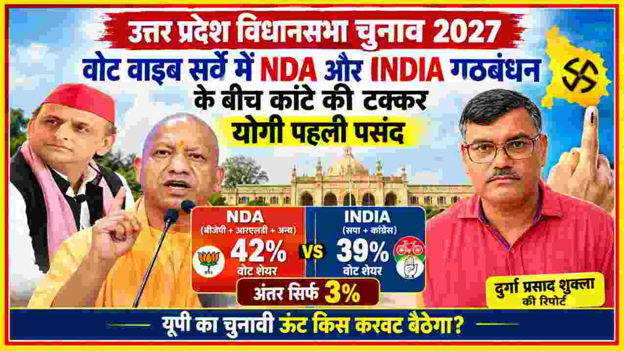 उत्तर प्रदेश विधानसभा चुनाव 2027 को लेकर योगी आदित्यनाथ और अखिलेश यादव की तस्वीर, वोट वाइब सर्वे में NDA को 42% और INDIA गठबंधन को 39% वोट शेयर