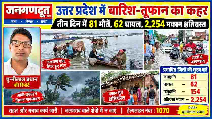 उत्तर प्रदेश में भारी बारिश और जलभराव की तस्वीरों के साथ रिपोर्टर चुन्नीलाल प्रधान की फीचर इमेज