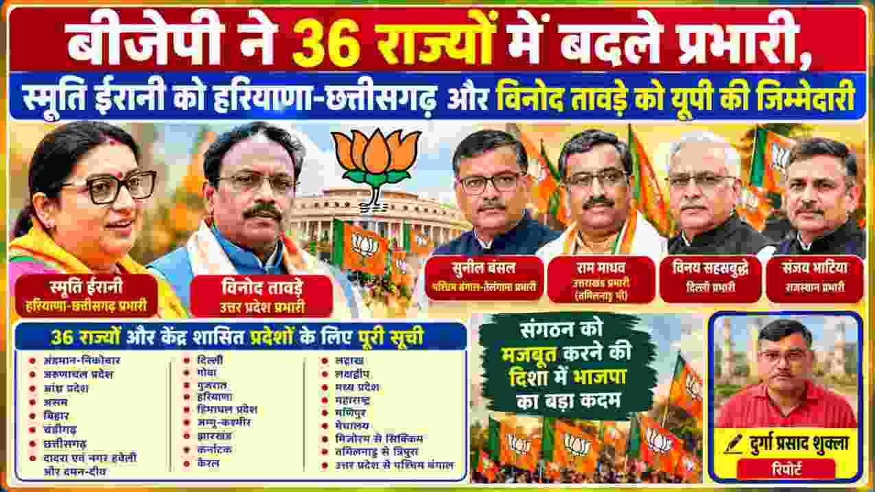 बीजेपी के नए राज्य प्रभारी-सह प्रभारी की सूची में स्मृति ईरानी, विनोद तावड़े समेत प्रमुख नेताओं के साथ रिपोर्टर दुर्गा प्रसाद शुक्ला