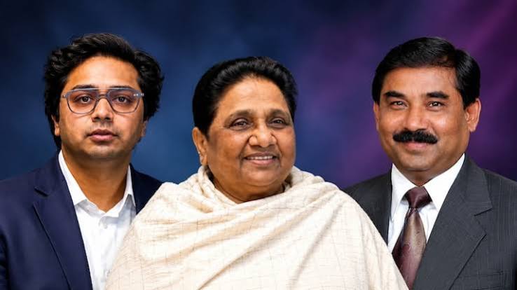 मायावती और आकाश आनंद, BSP की राजनीति और उत्तराधिकारी विवाद