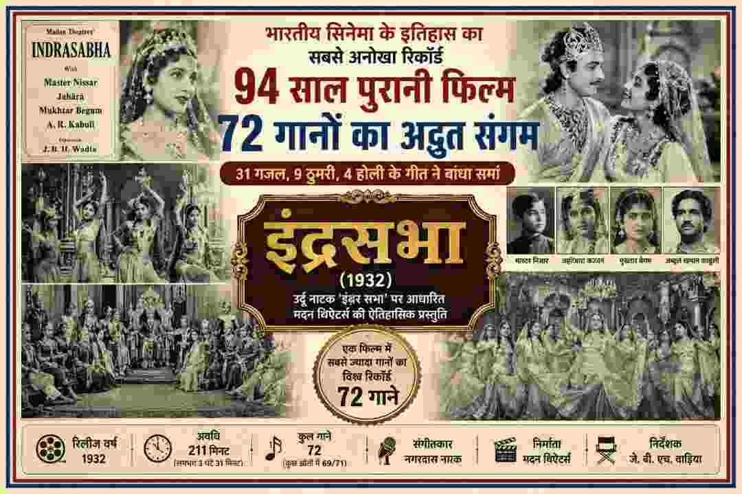 1932 की ऐतिहासिक फिल्म इंद्रसभा का फीचर इमेज, जिसमें 72 गाने, 31 गजलें, 9 ठुमरियां और 4 होली गीतों के विश्व रिकॉर्ड को दर्शाया गया है।