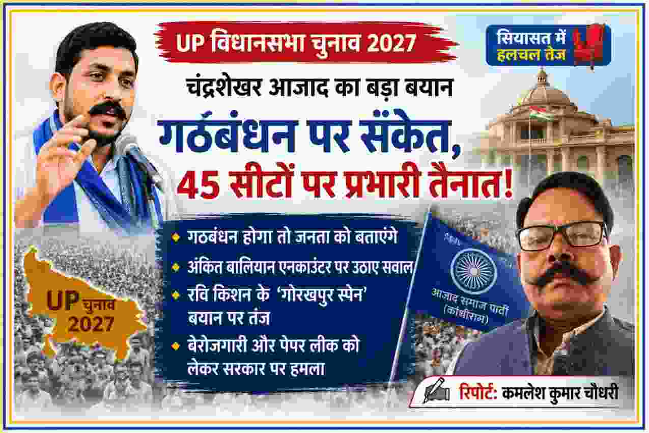 UP विधानसभा चुनाव 2027 को लेकर चंद्रशेखर आजाद और रिपोर्टर कमलेश कुमार चौधरी की तस्वीर