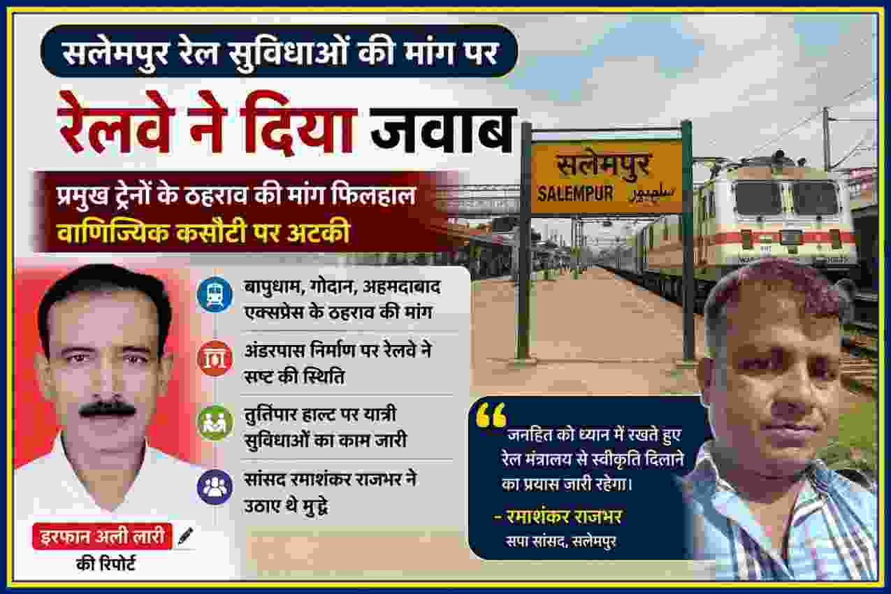 सलेमपुर में प्रमुख ट्रेनों के ठहराव और अंडरपास की मांग को दर्शाती न्यूज फीचर इमेज, जिसमें सांसद रमाशंकर राजभर और रिपोर्टर इरफान अली लारी की तस्वीरें शामिल हैं।