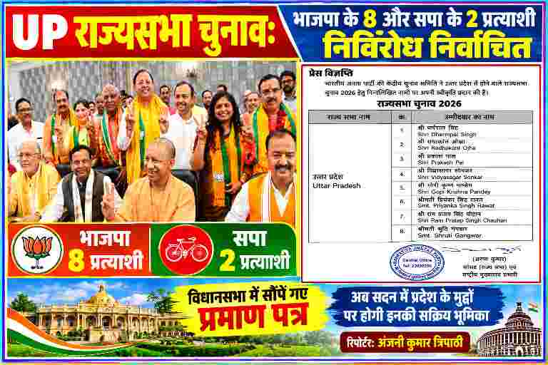 उत्तर प्रदेश राज्यसभा चुनाव 2026 की फीचर इमेज, जिसमें भाजपा के आठ और सपा के दो प्रत्याशियों के निर्विरोध निर्वाचन, मुख्यमंत्री योगी आदित्यनाथ के साथ नेताओं की तस्वीर और भाजपा की प्रेस विज्ञप्ति दिखाई गई है। रिपोर्टर अंजनी कुमार त्रिपाठी।