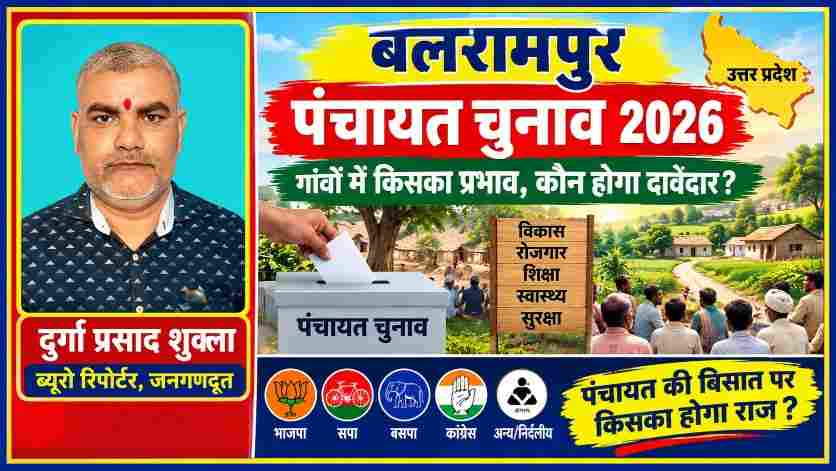 बलरामपुर पंचायत चुनाव 2026 पर विशेष रिपोर्ट, जिसमें जनगणदूत के ब्यूरो रिपोर्टर दुर्गा प्रसाद शुक्ला की तस्वीर, ग्रामीण मतदान, पंचायत विकास और राजनीतिक दलों के चुनावी समीकरण दर्शाए गए हैं।